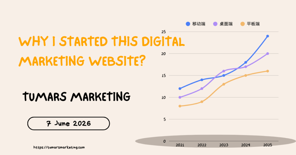 why i started this digital marketing website (2)